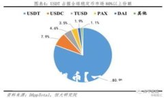 小狐錢包怎么提幣？一步