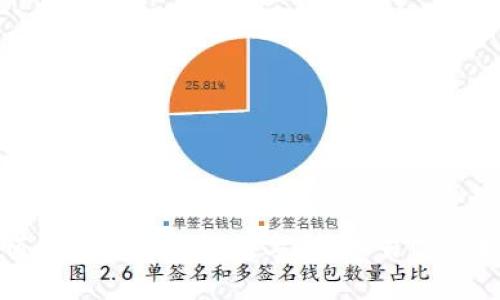 如何使用vivo錢包數(shù)字：簡單易懂的指南