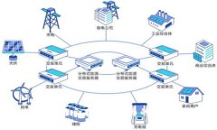 推薦：最適合存儲狗狗幣
