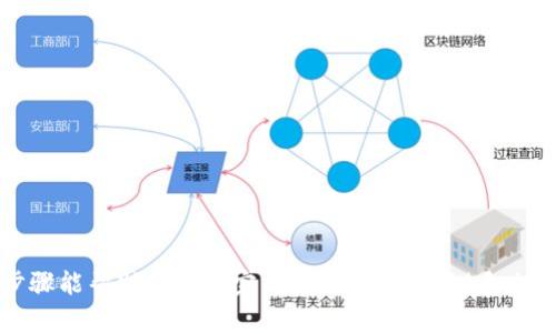 jiaotitle如何在微信錢包中更換綁定的銀行卡數(shù)字？/jiaotitle
微信錢包, 綁定銀行卡, 更換數(shù)字/guanjianci

引言
在現(xiàn)代社會，電子支付已經(jīng)成為日常生活中不可或缺的一部分。在中國，微信支付以其便捷的操作和廣泛的應用場景，贏得了億萬用戶的青睞。許多人通過微信錢包來管理自己的財務，進行小額支付及購物。然而，隨著生活的變化，您可能會發(fā)現(xiàn)有必要更換您在微信錢包中綁定的銀行卡信息，或是希望更改銀行卡的數(shù)字。今天，我們就來聊一聊在微信錢包中如何進行這樣的更改。

了解微信錢包的基本操作
首先，我們需要了解微信錢包的基本操作環(huán)境。微信錢包作為微信中的一個重要功能模塊，為用戶提供了余額管理、支付、收款及綁定銀行卡等多種服務。用戶可以通過微信的“我”界面輕松找到錢包功能。無論您是購買商品、轉(zhuǎn)賬給朋友還是支付賬單，微信錢包都能很好的滿足您的需求。

在這種背景下，更改微信錢包中的銀行卡信息顯得尤為重要。也許是因為換卡，也許是因為需要更換銀行，甚至是因為希望使用更安全的支付方式，如何在微信錢包中進行這樣的更換就成了亟待解決的問題。

步驟一：打開微信錢包
首先，確保您的手機上已經(jīng)安裝了最新版本的微信。在手機首頁找到并點擊“微信”圖標，進入主界面。

接下來，您需要找到“我”這個選項，通常在屏幕的下方中心位置。點擊“我”后，您將看到包括錢包在內(nèi)的一系列選項。點擊“錢包”進入錢包界面，您將看到關(guān)于余額、銀行卡、紅包等多種信息。

步驟二：進入銀行卡管理界面
在微信錢包界面中，您會看到一個“銀行卡”標簽，點擊進入。此時，您會看到已綁定的銀行卡列表。如果您確定想要更換某一張銀行卡，您需要進行以下操作。

步驟三：刪除舊的銀行卡
在銀行卡管理頁面，找到您想要更換的銀行卡。點擊該卡片后，會出現(xiàn)相關(guān)的操作選項。通常情況下，您會看到“刪除”這個按鈕。點擊“刪除”，系統(tǒng)會要求您確認是否要刪除這張銀行卡。

要慎重考慮，畢竟這張銀行卡可能與您的微信余額有關(guān)。確認無誤后，點擊“確認”，舊銀行卡就會被移除。

步驟四：添加新銀行卡信息
刪除舊銀行卡后，會返回銀行卡管理界面。在這個界面上，您會看到“添加銀行卡”這個選項。點擊進入，您就可以開始輸入新銀行卡的信息。

按照系統(tǒng)的提示，輸入您的新銀行卡號、銀行名稱以及其他所需的信息。在填寫過程中，請仔細核對所輸入的信息，以確保沒有錯誤。這樣可以有效避免因信息不對稱而導致的支付失敗或其他不必要的麻煩。

步驟五：確認信息與驗證
信息填寫完成后，您將會被要求進行驗證。這通常涉及您收到的一條短信驗證碼，您需要將其填寫到指定位置。系統(tǒng)通過這種方式確保是您本人在進行操作，保障您的賬戶安全。

填寫完成后，點擊“確認”按鈕。如果一切順利，新銀行卡就會被成功添加到您的微信錢包中！

注意事項
在更換銀行卡的過程中，有幾個注意事項需要提醒大家：
ul
    listrong確認信息安全：/strong在進行任何操作前，確保您的手機安全，不要在公共場合下進行銀行卡信息的修改及支付，以免信息泄露。/li
    listrong了解銀行政策：/strong不同的銀行對于綁定及更換銀行卡有不同的政策，建議向相關(guān)銀行咨詢，確保符合相關(guān)要求。/li
    listrong保持更新：/strong定期查看自己的銀行卡信息，確保所綁定的銀行卡依然有效并且是自己的主要支付方式。/li
/ul

結(jié)語
現(xiàn)在，您已經(jīng)掌握了在微信錢包中如何更換銀行卡的基本操作流程，是時候開始你的實踐了！記住，電子支付雖然方便，但安全才是第一位的重要性不可忽視！希望這些步驟能幫助您順利完成銀行卡的更換！多么令人振奮！在這個快速發(fā)展的數(shù)字化時代，祝您在使用微信錢包時能夠更加順暢、安全！