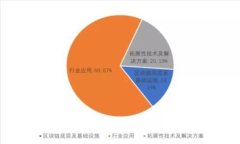 輕松掌握！如何更改小狐