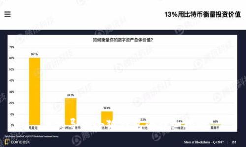 手機導入小狐錢包的詳細指南