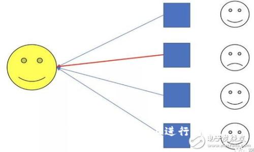 小狐錢包如何在薄餅上進(jìn)行購買？