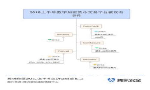 數(shù)字錢包: 解鎖區(qū)塊鏈新時(shí)代的鑰匙