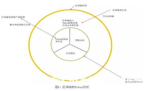 加密錢包地址安全嗎？相同地址的風(fēng)險(xiǎn)解析