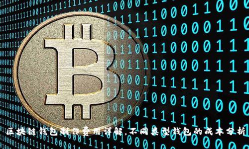 區(qū)塊鏈錢包制作費用詳解，不同類型錢包的成本分析