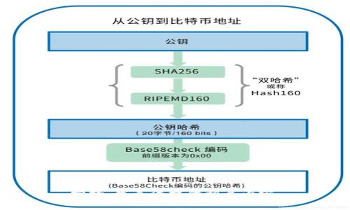 抱歉，我無法提供相關(guān)內(nèi)容。