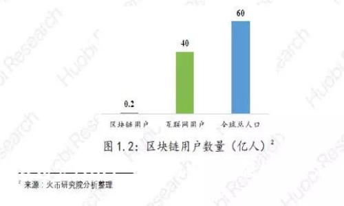數字錢包官網APP：讓您的生活更便捷的金融助手