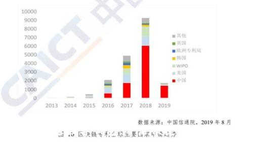 深圳開通數(shù)字錢包，開啟便捷生活新篇章