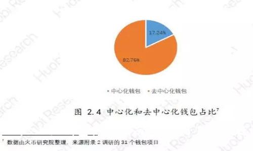 zoals小狐錢(qián)包使用指南：操作簡(jiǎn)易又便捷！