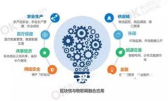  數字錢包禁令：未來現金