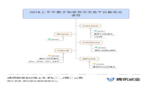 如何安全地設置QQ錢包密碼：數(shù)字組合與安全措施