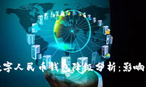 建行數(shù)字人民幣錢包降級(jí)分析：影響與應(yīng)對(duì)