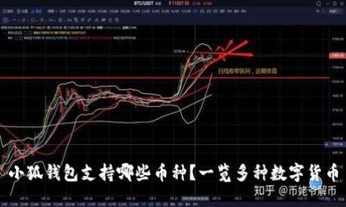 小狐錢包支持哪些幣種？一覽多種數(shù)字貨幣