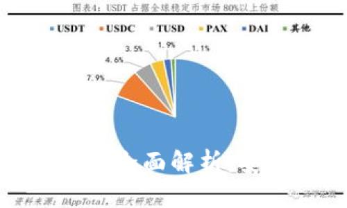 數(shù)字資產(chǎn)錢包的全面解析：安全與便捷并存