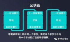 小狐錢(qián)包電話號(hào)碼修改方