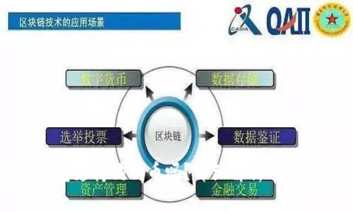 小狐錢包支持狗狗幣嗎？詳細(xì)解析與使用指導(dǎo)