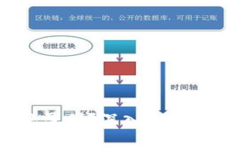 如何通過MetaMask實現(xiàn)盈利？深入探索DeFi投資與NFT交易的潛力