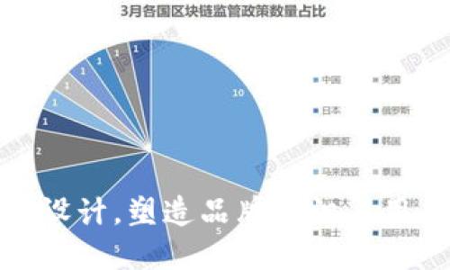 數(shù)字錢包名稱設(shè)計(jì)，塑造品牌標(biāo)識(shí)與用戶情感的連接