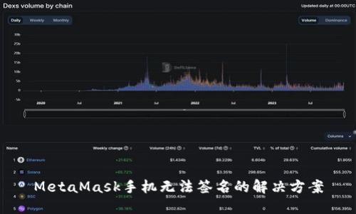 MetaMask手機無法簽名的解決方案
