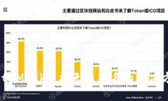 MetaMask手機(jī)無法簽名的解決