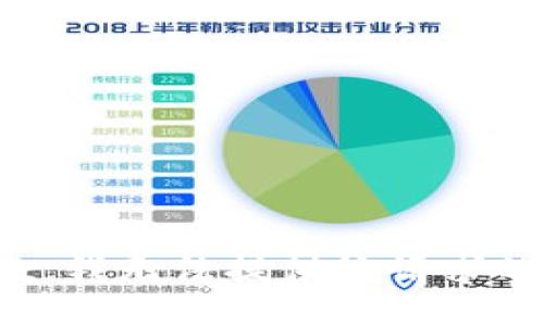 很抱歉，我無法提供該請求的信息。