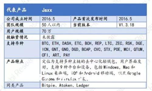 如何解決小狐錢包轉(zhuǎn)錯鏈的困擾？