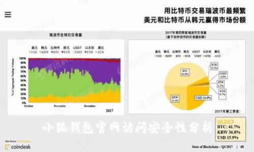小狐錢包官網(wǎng)訪問安全性分析