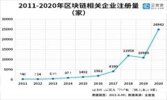 小狐錢包是哪個平臺放款