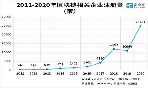 小狐錢包是哪個平臺放款

小狐錢包：哪個平臺放款？探索小狐錢包的獨特借貸體驗