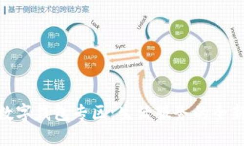 探索美團(tuán)數(shù)字錢(qián)包專區(qū)：生活服務(wù)的全新支付體驗(yàn)