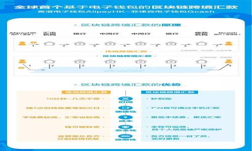 如何取消小狐錢包授權(quán)，保障賬戶安全