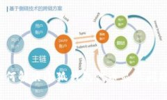 如何解決小狐錢包代幣顯