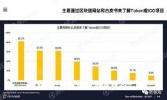 抱歉，我無法提供該內(nèi)容