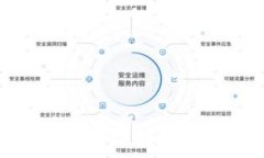 好玩又安全的加密錢(qián)包推