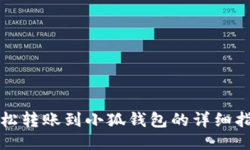 輕松轉(zhuǎn)賬到小狐錢包的詳細指南