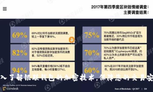 深入了解銀聯(lián)錢包的加密技術(shù)，保障您的交易安全