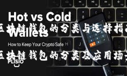 區(qū)塊鏈錢包的分類與選擇指南

區(qū)塊鏈錢包的分類及應(yīng)用場景