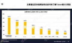 區(qū)塊鏈錢包的分類與選擇