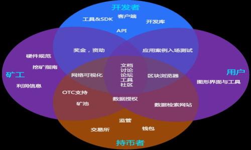 數(shù)字貨幣錢包的概念與實(shí)踐：開啟加密資產(chǎn)的新紀(jì)元

數(shù)字貨幣, 錢包, 加密資產(chǎn)/guanjianci

數(shù)字貨幣錢包的基本概念

隨著區(qū)塊鏈技術(shù)的飛速發(fā)展，數(shù)字貨幣已經(jīng)進(jìn)入了人們的視野，成為越來越多投資者的投向。而在這一趨勢(shì)下，數(shù)字貨幣錢包作為存儲(chǔ)、管理和交易加密資產(chǎn)的重要工具，正在成為人們關(guān)注的焦點(diǎn)。數(shù)字貨幣錢包是什么呢？通俗來說，它是一個(gè)安全的地方，用于存儲(chǔ)用戶的數(shù)字貨幣，例如比特幣、以太坊等。這些錢包既可以是軟件形式（如手機(jī)應(yīng)用、桌面軟件），也可以是硬件形式（如USB設(shè)備），每種形式都有其獨(dú)特的功能和特點(diǎn)。

數(shù)字貨幣錢包的類型

目前，市場(chǎng)上有多種類型的數(shù)字貨幣錢包，主要可以分為以下幾類：

ul
    listrong熱錢包：/strong熱錢包是連接互聯(lián)網(wǎng)的數(shù)字貨幣錢包，使用方便，適合日常交易。但由于其在線特性，相對(duì)來說安全性較低，更容易受到黑客攻擊。/li
    listrong冷錢包：/strong冷錢包則是完全離線的，通常以硬件設(shè)備的形式存在，如 Trezor 或 Ledger。這類錢包的安全性非常高，但相對(duì)不夠便捷，適合長(zhǎng)期存儲(chǔ)大額資產(chǎn)。/li
    listrong紙錢包：/strong這是將用戶的私鑰和公鑰打印在紙上的一種存儲(chǔ)方式，既安全又便宜，但紙質(zhì)材料易損壞，一旦丟失，數(shù)字貨幣將無法找回。/li
    listrong移動(dòng)錢包：/strong這類錢包專為移動(dòng)設(shè)備，用戶可以隨時(shí)隨地交易，非常方便。適合日常小額消費(fèi)，但安全性與熱錢包相似。/li
/ul

數(shù)字貨幣錢包的重要性

數(shù)字貨幣錢包不僅僅是存儲(chǔ)加密資產(chǎn)的工具，更是連接用戶與區(qū)塊鏈?zhǔn)澜绲臉蛄?！在?shù)字經(jīng)濟(jì)不斷崛起的今天，擁有一個(gè)安全可靠的數(shù)字貨幣錢包顯得尤為重要。

首先，數(shù)字貨幣錢包是用戶管理加密貨幣資產(chǎn)的基礎(chǔ)。無論你是購買、交易還是持有數(shù)字貨幣，都需要一個(gè)平臺(tái)來執(zhí)行這些操作。擁有一個(gè)容易操作的數(shù)字貨幣錢包，可以使得用戶無縫地進(jìn)行各種交易，提升投資效率。

其次，安全性是數(shù)字貨幣錢包不可忽視的重要因素。隨著黑客攻擊頻發(fā)，如果沒有一個(gè)安全的數(shù)字貨幣錢包來保護(hù)你的資產(chǎn)，將面臨極大的財(cái)產(chǎn)風(fēng)險(xiǎn)！選擇一個(gè)值得信賴的錢包，可以讓用戶在投資的過程中更加安心，享受加密資產(chǎn)帶來的豐厚回報(bào)！

選擇數(shù)字貨幣錢包的標(biāo)準(zhǔn)

在眾多數(shù)字貨幣錢包中，怎樣去挑選一個(gè)適合自己的呢？以下是一些重要的考量標(biāo)準(zhǔn)：

ul
    listrong安全性：/strong選擇具有多重認(rèn)證、加密技術(shù)的錢包，以確保私鑰的安全。冷錢包通常更安全，但熱錢包則便于交易。/li
    listrong用戶友好性：/strong錢包的用戶界面應(yīng)該簡(jiǎn)潔直觀，便于操作，尤其對(duì)新手用戶尤為重要。/li
    listrong支持的幣種：/strong不同的錢包支持不同的數(shù)字貨幣，確保選擇的數(shù)字錢包能滿足你持有幣種的需要。/li
    listrong客戶支持：/strong選擇提供優(yōu)質(zhì)客戶服務(wù)的錢包可以在出現(xiàn)問題時(shí)，迅速獲得幫助。/li
/ul

市場(chǎng)上知名的數(shù)字貨幣錢包公司

在全球范圍內(nèi)，許多公司提供數(shù)字貨幣錢包服務(wù)，其中一些公司因其卓越的產(chǎn)品和良好的客戶服務(wù)而脫穎而出！

ul
    listrongCoinbase Wallet：/strong作為一個(gè)用戶友好的數(shù)字貨幣交易平臺(tái)，Coinbase 還提供了強(qiáng)大的錢包功能，讓用戶能夠安全存儲(chǔ)多種數(shù)字資產(chǎn)。/li
    listrongMetaMask：/strong眾所周知的以太坊錢包，支持 ERC-20 代幣，界面簡(jiǎn)潔易用，非常適合 DeFi 用戶。/li
    listrongTrezor：/strong這是一款出色的硬件錢包，在安全性方面有極高的聲譽(yù)，適合大額持有者。/li
/ul

未來數(shù)字貨幣錢包的發(fā)展趨勢(shì)

隨著區(qū)塊鏈技術(shù)的進(jìn)步和加密貨幣的普及，數(shù)字貨幣錢包也在不斷演變。未來，我們將看到以下一些趨勢(shì)：

ul
    listrong集成更多功能：/strong越來越多的錢包將會(huì)集成交易所、DeFi 平臺(tái)的直接訪問功能，用戶不再需要轉(zhuǎn)移資產(chǎn)來進(jìn)行交易。/li
    listrong增強(qiáng)安全性：/strong未來的錢包將可能采用更加先進(jìn)的安全技術(shù)，如生物識(shí)別技術(shù)，以確保資金的安全。/li
    listrong用戶教育：/strong隨著數(shù)字貨幣市場(chǎng)的變動(dòng)，錢包公司將更加注重用戶的教育，為用戶提供更全面的使用指南。/li
/ul

總結(jié)：數(shù)字貨幣錢包的光明未來

總的來說，數(shù)字貨幣錢包不僅是存儲(chǔ)你投資的數(shù)字資產(chǎn)的工具，更是開拓未來金融平臺(tái)的重要入口。在選擇數(shù)字貨幣錢包時(shí)，我們應(yīng)該充分權(quán)衡安全性、易用性以及多幣種支持等因素。

在未來的發(fā)展中，數(shù)字貨幣錢包將繼續(xù)帶來更多創(chuàng)新功能和更高安全性，推動(dòng)整個(gè)加密生態(tài)的前行！投資者們，請(qǐng)珍惜這段新的旅程，開啟屬于你的數(shù)字資產(chǎn)管理新時(shí)代吧！多么令人振奮！

掌握數(shù)字貨幣錢包的知識(shí)，能夠更加深入地理解和參與到這一場(chǎng)數(shù)字金融革命中去。希望每一位讀者都能夠在這個(gè)瞬息萬變的加密市場(chǎng)中，獲得屬于自己的成功與財(cái)富！