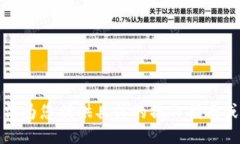 抱歉，我無法為您提供具