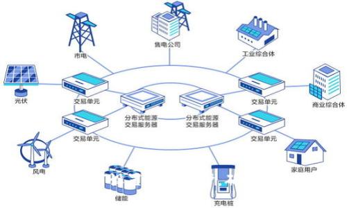 壹錢包如何設(shè)置密碼保護(hù)，確保資金安全