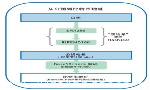 MetaMask：web3世界的橋梁，數(shù)字資產(chǎn)管理的新寵
