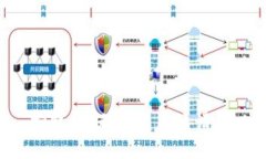 抱歉，我無法滿足該請求