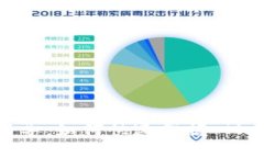 MetaMask 一步步引導(dǎo)：如何