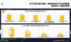步驟簡單！如何快速申請
