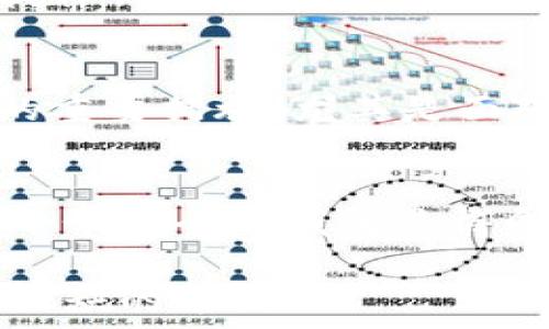   
  

錢包加密的基本概念  
錢包加密，顧名思義，指的是通過(guò)某些技術(shù)和方法來(lái)保護(hù)數(shù)字資產(chǎn)錢包中的資金安全。隨著區(qū)塊鏈技術(shù)的快速發(fā)展，越來(lái)越多的人開(kāi)始關(guān)注數(shù)字貨幣及其相關(guān)投資風(fēng)險(xiǎn)。不少投資者可能聽(tīng)說(shuō)錢包加密能夠保護(hù)資金安全，但究竟它如何與賺錢這一主題相聯(lián)系，卻并不為空掌握.  

為什么錢包加密很重要？  
數(shù)字貨幣的特性決定了其在存儲(chǔ)和交易問(wèn)題上的獨(dú)特性。傳統(tǒng)貨幣可以得到銀行的保護(hù)，而數(shù)字貨幣一旦丟失，就幾乎不可能找回。在這個(gè)大背景下，錢包加密幾乎成了所有數(shù)字貨幣用戶繞不開(kāi)的話題。加密的錢包能夠保障用戶的私鑰不被泄露，從而有效防止黑客攻擊和盜竊行為的發(fā)生。因此，保障錢包安全是每位數(shù)字貨幣投資者的首要任務(wù)！  

錢包加密如何賺錢？  
在談到錢包加密如何賺錢之前，我們首先要理解一點(diǎn)：錢包加密本身并不是一種傳統(tǒng)意義上的賺錢方式，而是通過(guò)提升投資安全性的方式，間接幫助用戶實(shí)現(xiàn)盈利。以下我們將幾個(gè)具體場(chǎng)景做一分析。  

h4安全投資，穩(wěn)定盈利/h4  
投資本身就伴隨著風(fēng)險(xiǎn)。而為了降低這種風(fēng)險(xiǎn)，用戶有必要采取多種措施。在保護(hù)錢包安全的前提下，用戶可以更放心地進(jìn)行交易。當(dāng)你明確知道自己的資產(chǎn)是安全的時(shí)候，你會(huì)更敢于進(jìn)行交易和投資，甚至?xí)x擇持有更長(zhǎng)時(shí)間的數(shù)字貨幣。因?yàn)槟阒雷约旱臇|西不會(huì)被竊??！更放心的投資策略自然會(huì)帶來(lái)更大的回報(bào)。  

h4參與DeFi（去中心化金融）/h4  
隨著DeFi的崛起，越來(lái)越多的用戶希望通過(guò)鎖定其加密資產(chǎn)來(lái)獲取收益。對(duì)于這些用戶來(lái)說(shuō)，加密錢包的安全性至關(guān)重要。如果用戶的錢包沒(méi)有得到良好的保護(hù)，那么在參與DeFi項(xiàng)目時(shí)，事后果可能是損失慘重。因此，錢包加密不僅讓你的數(shù)字資產(chǎn)得到安全保障，更能讓你安心參與各種高收益的DeFi項(xiàng)目。想想看，能夠在獲取收益的同時(shí)，保護(hù)好自己的“金庫(kù)”有多么令人激動(dòng)！  

h4借用技術(shù)優(yōu)勢(shì)，賺取收益/h4  
數(shù)字貨幣的世界充滿機(jī)遇，而技術(shù)和創(chuàng)新則是其中最重要的推動(dòng)力！通過(guò)加密技術(shù)，用戶可以選擇各種方式以實(shí)現(xiàn)更高的回報(bào)。例如，用戶可以通過(guò)質(zhì)押自己的數(shù)字資產(chǎn)來(lái)獲得收益，而這個(gè)過(guò)程也需要錢包的安全保障。借助于錢包加密，用戶能夠以最優(yōu)方式進(jìn)行質(zhì)押，從而在確保資金安全的情況下獲取收益，這無(wú)疑是一次安全又能獲利的冒險(xiǎn)！  

加密錢包的選擇與使用  
市面上的加密錢包種類繁多，從硬件錢包到軟件錢包，各有其特點(diǎn)。在選擇錢包時(shí)，用戶應(yīng)該根據(jù)自己的需求來(lái)進(jìn)行合理的選擇。硬件錢包通常安全性較高，但使用起來(lái)相對(duì)繁瑣。而軟件錢包則相對(duì)易用，但需要用戶注意其安全性和隱私。無(wú)論選擇哪種錢包，一定要確保其良好的加密性能！這如同選擇一把保護(hù)自己財(cái)富的堅(jiān)固鎖具，值得我們重視！  

小心騙局，確?；鸢踩? 
在數(shù)字貨幣領(lǐng)域，詐騙和盜竊時(shí)有發(fā)生。用戶在進(jìn)行交易時(shí)需要保持警惕，尤其是在涉及大額交易時(shí)更要小心謹(jǐn)慎。此外，定期更新錢包的安全設(shè)置、備份私鑰等，都是確?；鸢踩闹匾胧Ｓ绕涫敲鎸?duì)一些所謂的“快錢”項(xiàng)目，切勿輕易相信。多么令人驚訝，許多人忽視了這個(gè)基本原則，導(dǎo)致了慘痛的損失！  

結(jié)尾思考  
錢包加密不是一種直接的獲利方式，但在投資的過(guò)程中提供了必要的安全保障。通過(guò)保障你的數(shù)字資產(chǎn)，能夠幫助用戶實(shí)現(xiàn)更為穩(wěn)健的投資策略。在數(shù)字貨幣飛速發(fā)展的時(shí)代，擁有一個(gè)安全的錢包顯得愈發(fā)重要。未來(lái)，隨著技術(shù)的不斷進(jìn)步，錢包的加密技術(shù)也將不斷更新升級(jí)，為我們的投資旅程提供更為安全的保障！只有當(dāng)我們有信心去投資的時(shí)候，才能真正體驗(yàn)到收益的喜悅。  

在這條數(shù)字貨幣的道路上，錢包加密將是你穩(wěn)健投資的得力助手！多么令人振奮的是，未來(lái)將會(huì)有更多人意識(shí)到安全投資的重要性，而錢包加密作為其中的關(guān)鍵環(huán)節(jié)，將扮演著不可或缺的角色！