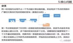   小狐錢(qián)包如何質(zhì)押幣：詳