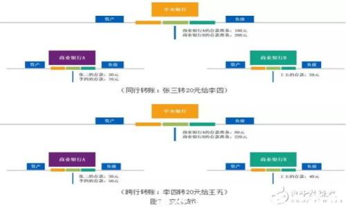 
手機(jī)小狐錢包如何添加主網(wǎng)？詳細(xì)操作指南