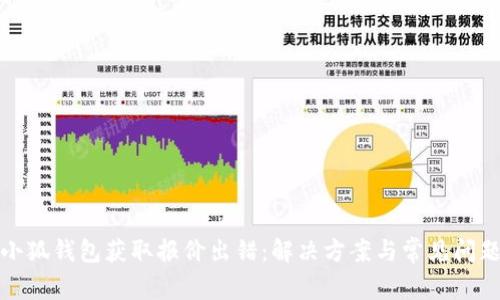 小狐錢包獲取報價出錯：解決方案與常見問題